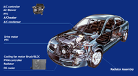 Ventilador de Radiador OEM 16363-11020 para Toyota Camry 1992-1996 2.2L, Conjunto de Ventilador de Refrigeración de Motor 100% Probado, Excelente Rendimiento
