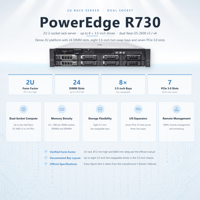 Server Rak 2U PowerEdge R730/R730xd/R630 Bekas yang Direkondisi, Prosesor Ganda, DDR4 ECC, HDD SAS & SATA