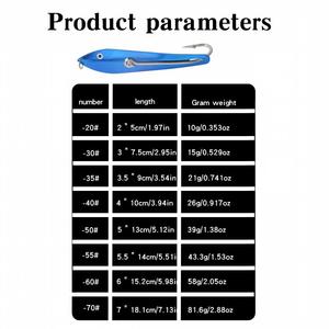 เหยื่อตก<span class=keywords><strong>ปลา</strong></span>โลหะรูปทรงช้อน TG 10g15g21g26g39g58g81g สำหรับตก<span class=keywords><strong>ปลา</strong></span>แมคเคอเรล <span class=keywords><strong>ปลา</strong></span>ทูน่า <span class=keywords><strong>ปลา</strong></span><span class=keywords><strong>กระ</strong></span>เบน <span class=keywords><strong>ปลา</strong></span>ทะเลลึก ใช้สำหรับตกปลาแบบทรอลลิ่ง - Product Image 4