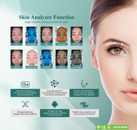 Analyseur de peau portable à 3 spectres, analyse les rides, les taches, les pores, l'acné, l'hydratation, prévient le vieillissement de 3 à 5 ans, pour salon/clinique