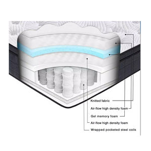 Fibre ignifuge 12 pouces Queen King Sleeping Multicouche Gel Memory Foam <span class=keywords><strong>Matelas</strong></span> à ressorts hélicoïdaux ensachés dans une boîte - Product Image 5
