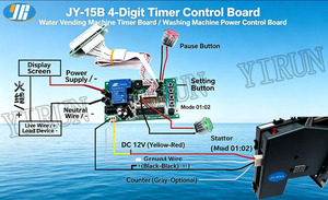 จอแสดงผล LED 4 หลัก JY - 15B โมดูลควบคุมรีเลย์ตั้งเวลาสำหรับเครื่องซักผ้าหยอดเหรียญและตู้จำหน่ายน้ำ - Product Image 3