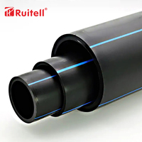 Tuyau d'alimentation en eau en polyéthylène haute densité (HDPE) durable, résistant à la chaleur, écologique, flexible, en PE, noir, en plastique, CE/ISO