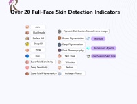 Analyseur de peau ergonomique 15,6 pouces 8 spectres AI avec écran tactile HD, testeur de peau du visage, équipement commercial pour salon de beauté
