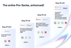 Caméra IP Bullet 2MP DS-2CD1027G2H-LIU avec vision nocturne couleur intelligente, détection de mouvement, lumière blanche 30m - Product Image 4