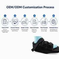 Chaussure de marche médicale en maille confortable et réglable avec semelle intermédiaire et semelle intérieure en EVA, botte antidérapante en TPR pour la rééducation post-chirurgicale du pied