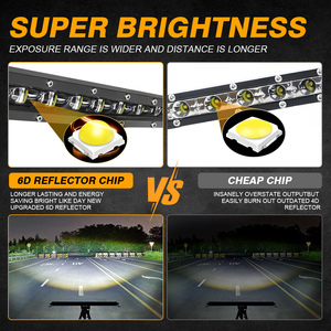 90 wát <span class=keywords><strong>LED</strong></span> <span class=keywords><strong>Bar</strong></span> ánh sáng IP68 siêu sáng nhẹ Lũ lụt cho off road xe tải & thiết bị nặng 14 inch <span class=keywords><strong>Bar</strong></span> chiếu ánh sáng tại chỗ - Product Image 2
