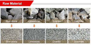 Équipement de concassage hautement efficace, concasseur à cône à ressort série PY pour roches, agrégats, gravier, minerais - Product Image 6