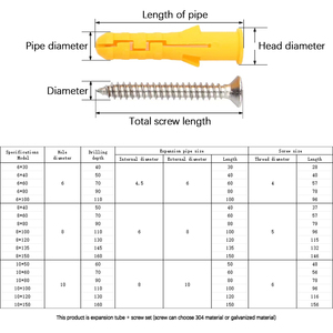3.5mm PVC Plastic Screws and Wall Plugs Set for Masonry Brick Concrete Anchor Bolts Plug Expansion Insulation Anchor - Product Image 5