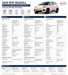 BYD Seagull EV 2025 – <span class=keywords><strong>Voiture</strong></span> Électrique Compacte à Hayon, Autonomie 405 km, Moteur 50-100 kW, <span class=keywords><strong>Recharge</strong></span> Rapide, Prête à l'emploi, Fournisseur Chinois Export - Product Image 2