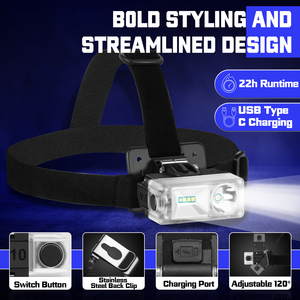 Tùy chỉnh công suất cao USB có thể sạc lại 18650 pin LED đầu ánh sáng ngoài trời đèn pha - Product Image 2