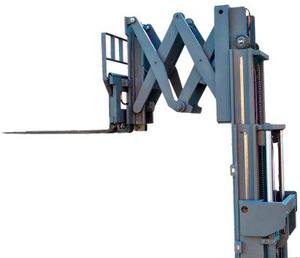 Xilin carretilla elevadora camiones 1600kg 1.6ton capacidad hidráulica doble tijeras tenedor eléctrico <span class=keywords><strong>a</strong></span> camión - Product Image 5