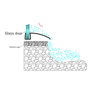 Bandes d'étanchéité durables et imperméables en PVC pour <span class=keywords><strong>cabine</strong></span> <span class=keywords><strong>de</strong></span> <span class=keywords><strong>douche</strong></span> à angle droit <span class=keywords><strong>Joint</strong></span> <span class=keywords><strong>de</strong></span> <span class=keywords><strong>porte</strong></span> <span class=keywords><strong>de</strong></span> <span class=keywords><strong>douche</strong></span> en verre au design moderne pour salle <span class=keywords><strong>de</strong></span> bain ou garage - Product Image 5