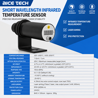 Capteur de température IR sans contact haute précision ±1% avec visée laser coaxiale Classe 2 Rapport D:S 200:1 pour four de fusion