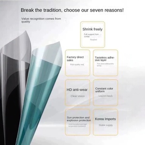 Cross-border Car <b>Window</b> Film <b>Insulation</b> Shading Anti-Solar Film High-Definition Thickened 2mil PET Material Constant Color - Product Image 2