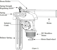 Barrière de circulation intelligente à moteur sans balais DC 24V pour parking, barrière à bras en acier avec fonctions intelligentes