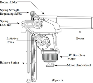 Barriera Automatica Intelligente con Motore Brushless DC 24V per Parcheggi, Barriera a Braccio in Acciaio con Funzionalità Smart - Product Image 4