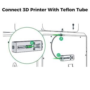 Filamento de Plástico Creality para Impresoras 3D K2 Plus Hi Combo Multicolor, Accesorio de Repuesto Original - Product Image 3