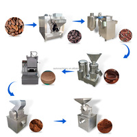 Machine de fabrication et de transformation de liqueur de chocolat