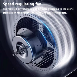 WEIAI High Temperature <strong>Dry</strong> <strong>Heat</strong> <strong>Sterilizer</strong> Disinfection Drying Cabinet 25L Laboratory Oven Hot air <strong>Sterilizer</strong> - Product Image 6