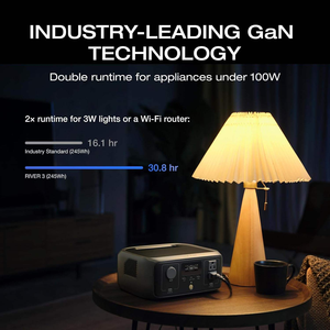 สถานีไฟฟ้าพกพา RIVER 3 ความจุ 256 วัตต์ชั่วโมง พร้อมระบบชาร์จเร็ว 1 ชั่วโมง และแบตเตอรี่ LFP สำหรับการตั้งแคมป์และสถานการณ์ฉุกเฉิน - Product Image 5