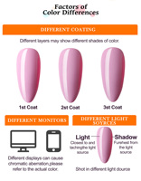 Pour personnalisable ensemble de vernis à ongles de salon écologique en gros OEM gel UV sans hema avec votre logo séchage rapide 30s
