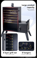 Barbecue rectangulaire professionnel robuste au charbon de bois avec fumoir à bois décalé, four de cuisine OEM pour fumer les saucisses, la viande et le poisson