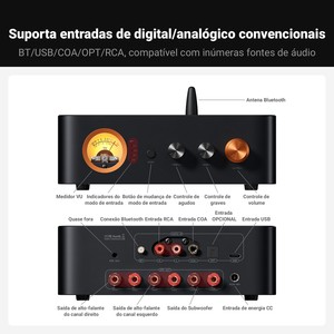 Amplificateur intégré stéréo 2.1 <span class=keywords><strong>canaux</strong></span> Fosi Audio MC351 avec DAC, mini amplificateur <span class=keywords><strong>de</strong></span> <span class=keywords><strong>puissance</strong></span> audio TPA3255 pour enceinte passive - Product Image 4