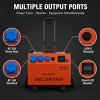Power Bank Portatile IPS0606L ad Alta Capacità, Alimentatore Mobile Industriale Ricaricabile con Ruote per Lavori di Costruzione