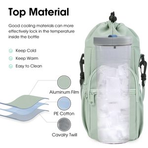 Pochette isotherme personnalisée de luxe en néoprène pour bouteille d'eau de 40 oz, sacs de transport pour bouteille d'eau avec bandoulière croisée - Product Image 3