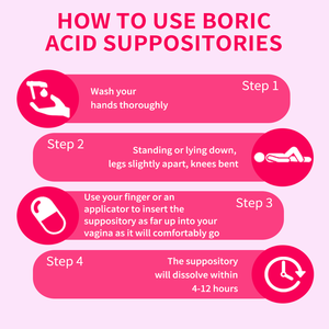 Supositorios Vaginales de Ácido Bórico Detox Power Yoni Pops, Cápsulas Probióticas para Limpieza Vaginal - Product Image 6