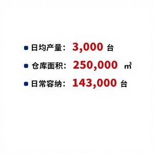 Tondeuse à gazon électrique Wenxin 28V sans fil à batterie, lame rotative 2800 tr/min, type rechargeable WX-PM38 pour usage en jardin - Product Image 1