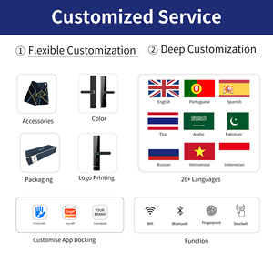 בקרת גישה של Bluelock למנעול דלת דיגיטלי חכם ומערכת נעילת דלת עם טביעת אצבע, כניסה ללא מפתח - Product Image 6