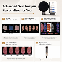 Analyseur d'acné et de pores en gros avec analyse de l'acné et analyse des pores pour appareil d'analyse cutanée
