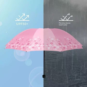 Parapluie solaire pour femmes tout temps Contrôle manuel 3 plis Protection UV pliante et parasol - Product Image 5