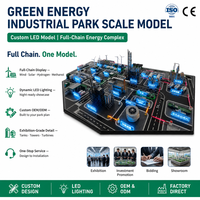 Proveedor de Maquetas a Escala de Estaciones Centrales de Almacenamiento de Energía OEM ODM