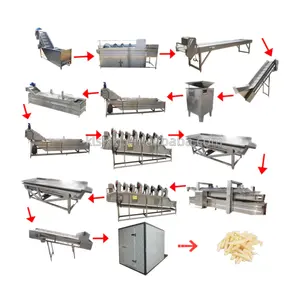 KLS Kartoffel gefrorene Pommes-Produktionslinie gefrorene Pommes-Herstellungsmaschine Kartoffel-Fingerabsatzproduktionslinie