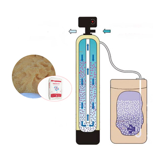 Alta capacidad 001x7 001x7MB MB400 Resina de intercambio iónico de lecho mixto virgen para <span class=keywords><strong>agua</strong></span> DI <span class=keywords><strong>pura</strong></span> - Product Image 4