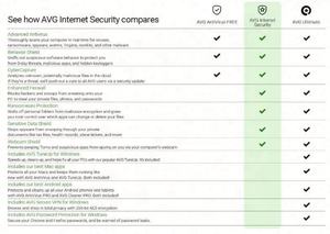 Software Antivirus de Protección de Privacidad en Línea para PC/Mac/Android/Linux, 1 Dispositivo/1 Año, Código en Línea, AVG Internet Security 2022, en Stock - Product Image 2