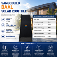 Tuile solaire photovoltaïque monocristalline BIPV 120W pour toiture, intégration esthétique pour toiture solaire