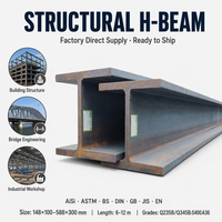 Vente flash Acier H-eam IPE IPN HEA HEB ASTM A36 S235jr S355 Profil en acier structurel au carbone laminé à chaud Contactez-nous dès maintenant en promotion