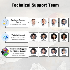 Máy in tường đứng PrintPro, máy in tường 3D, máy in UV, máy in tranh tường, trang trí nội ngoại thất - Product Image 6