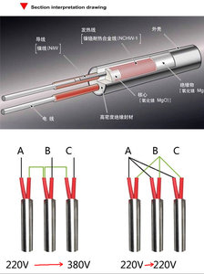 6 מ "מ 10 מ" מ 12 מ "מ 14 מ" מ נירוסטה מחמם טמפרטורה גבוהה הניתנים להתאמה אישית צינור חימום חשמלי 110v 220v ציוד 60w - Product Image 5