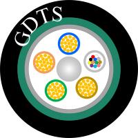 GDTS53 câble d'identification à fibre optique câble optique extérieur plus fin 2 8 64 144 câble à fibre optique sensible à la température