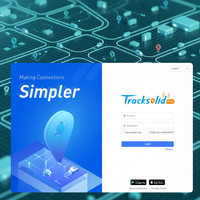 Plateforme de gestion de flotte puissante Tracksolidpro pour tous les modèles Concox Jimiiot