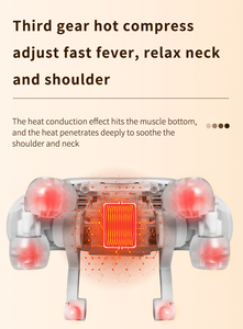 Massaggiatore per Spalle e Collo Avanzato con Controllo Vocale Intelligente, Riscaldamento fino a 46°, 5 Livelli di Massaggio per un Grande Comfort - Product Image 6