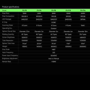 Écran sphérique flexible MDS à matrice LED rotative, SDK OEM pour exposition et publicité - Product Image 6