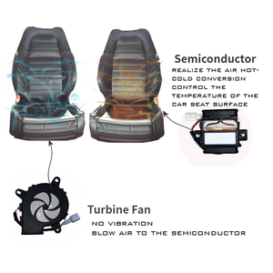 Système de refroidissement et de chauffage universel <span class=keywords><strong>moins</strong></span> <span class=keywords><strong>cher</strong></span> pour siège de voiture 1 pièce Guangzhou 12V Dodge Kit de ventilation pour siège de voiture Contrôle par bouton - Product Image 4