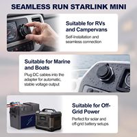 Adaptador de Corriente Empotrable Starlink Mini, Convertidor Elevador de Voltaje de 12V-30V CC, Impermeable IP67, 3.5A 105W, Aleación de Aluminio