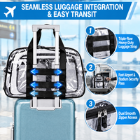 Sac de sport transparent en PVC approuvé pour les stades, imperméable, pour voyage, week-end, gym, avec pochette pour bagage, pour femmes